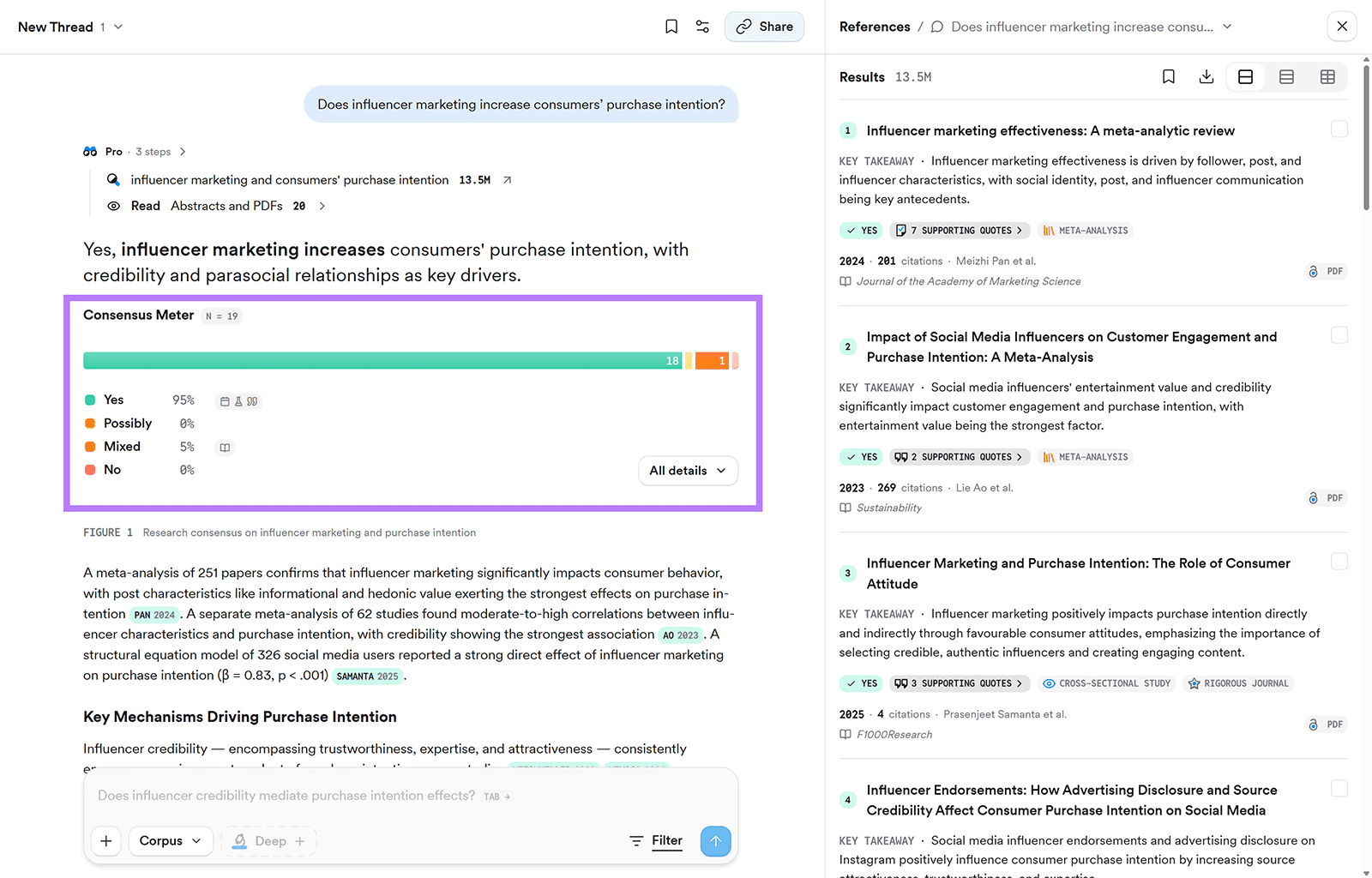 Consensus AI answer on influencer marketing with a consensus meter and research references displayed alongside it
