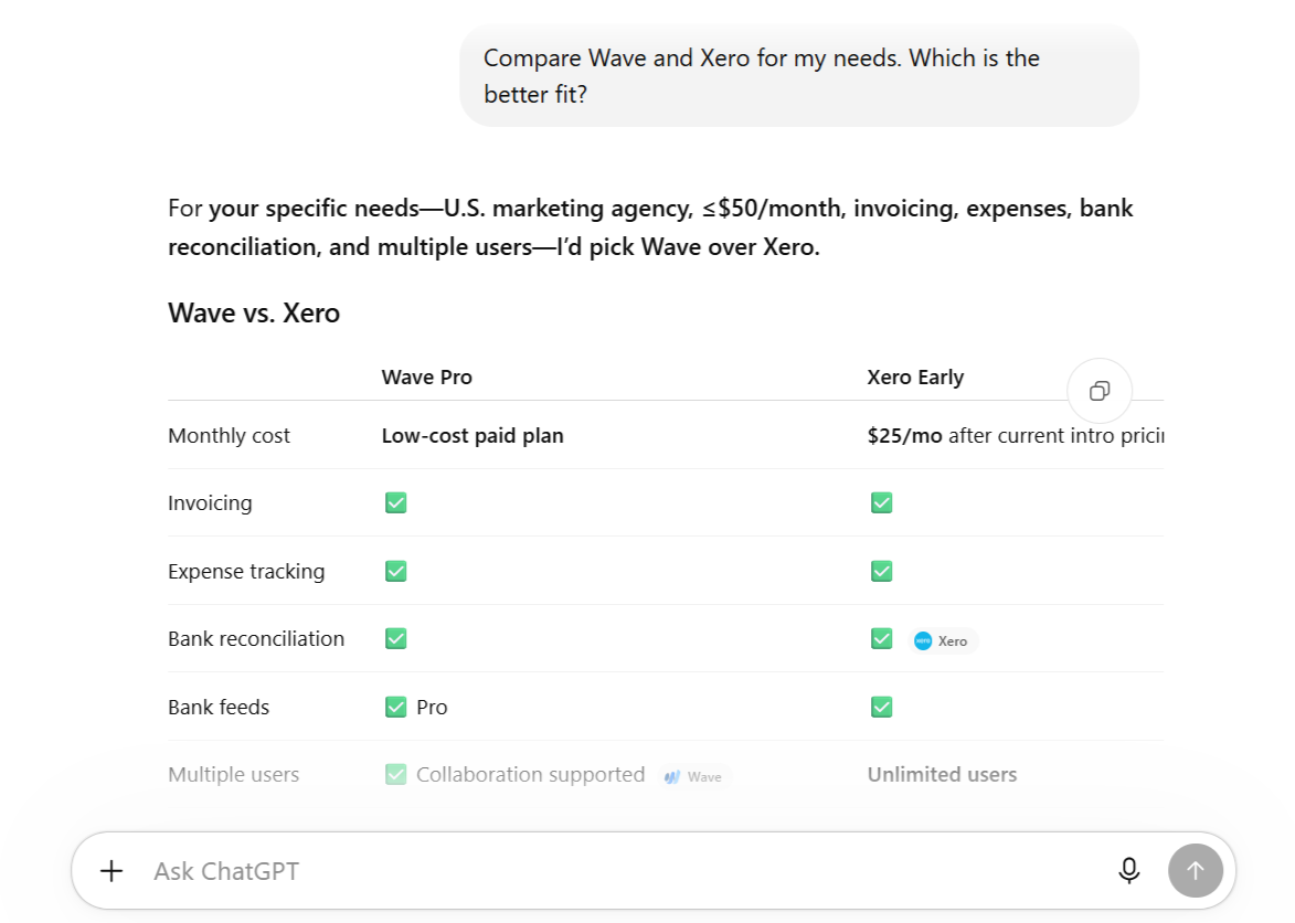 ChatGPT compares Wave and Xero for a U.S. marketing agency across cost, invoicing, expenses, reconciliation, and users