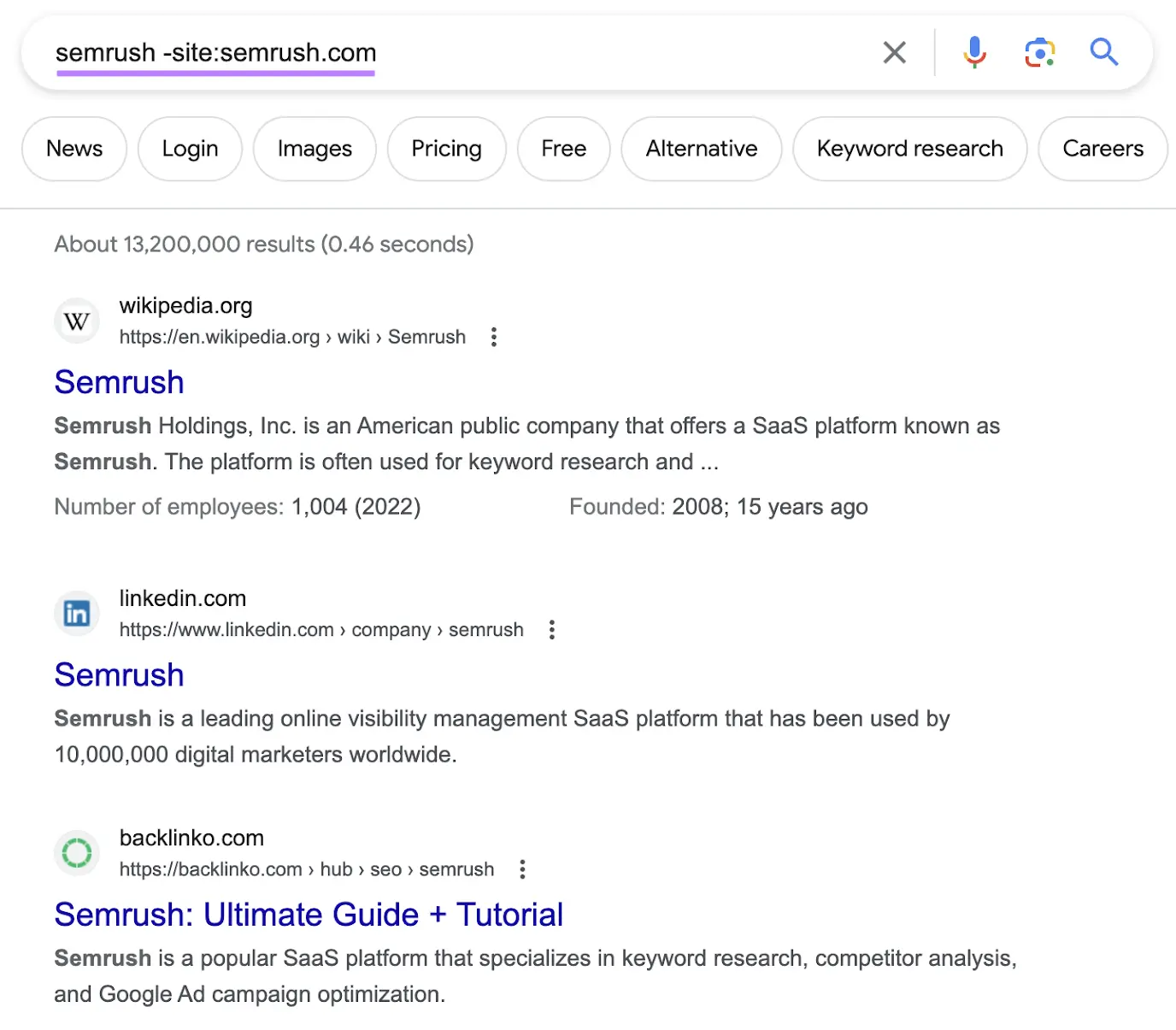 Google's SERP for "semrush-site:semrush-3.ahsanprinters.com" query