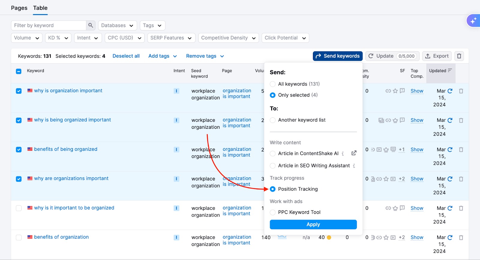 A red arrow points to the Position Tracking button inside the 'send to other tools' button at the top of the keyword table. 